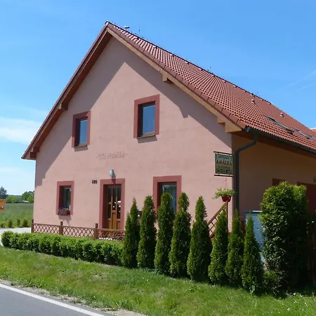 Amálka